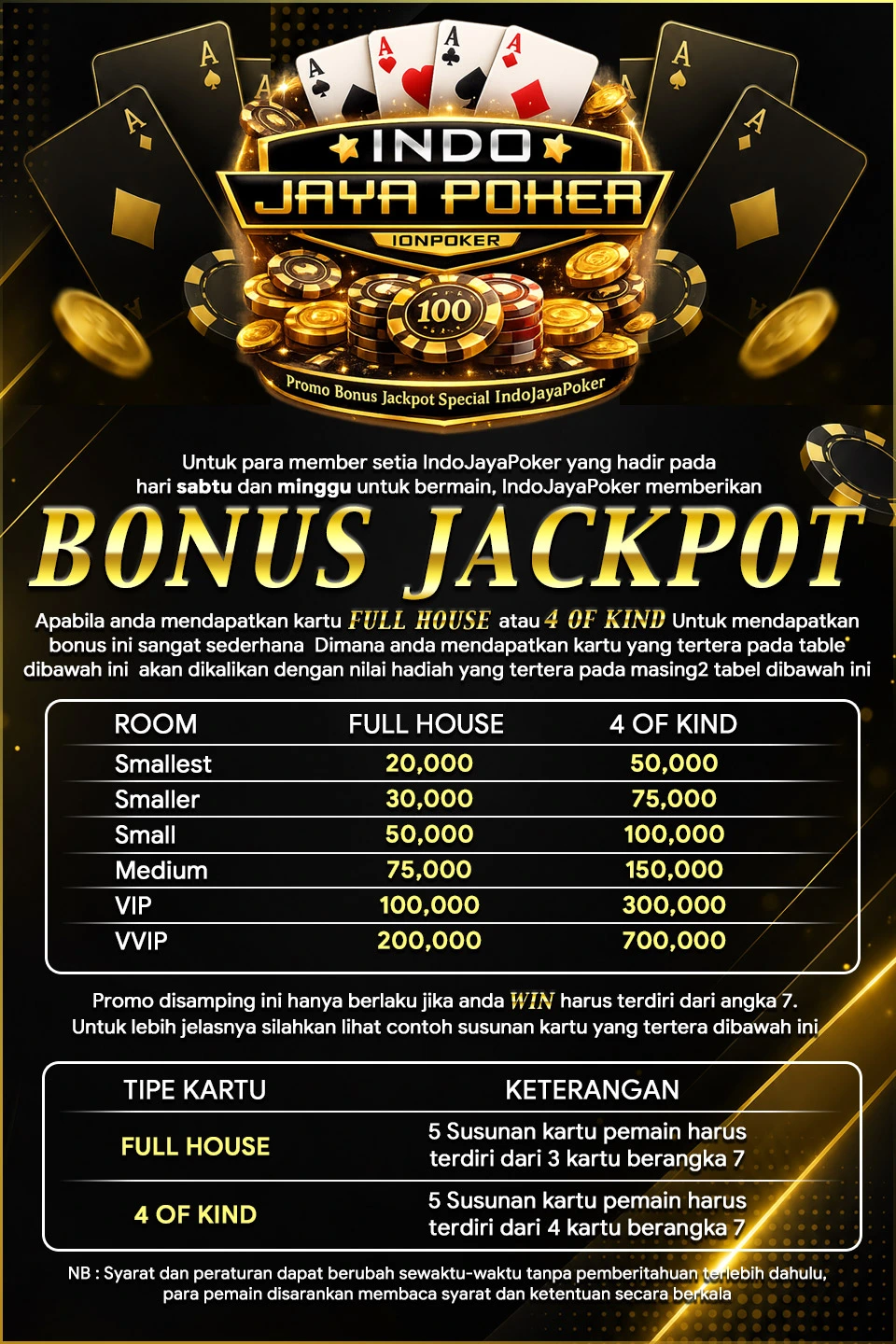Bonus Jackpot IndoJayaPoker